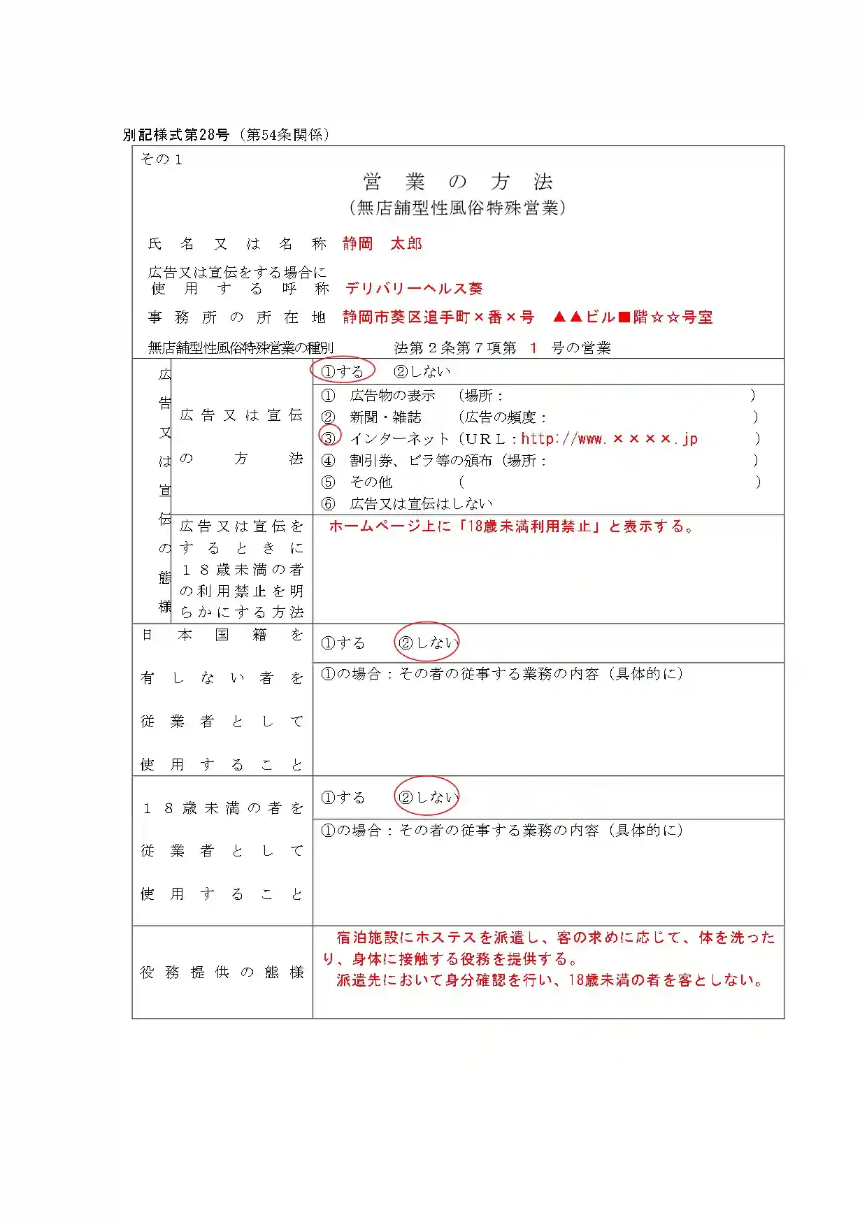 営業の方法の記入例1